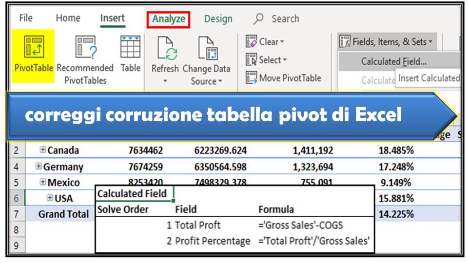 Modi per riparare la corruzione della tabella pivot di MS Excel