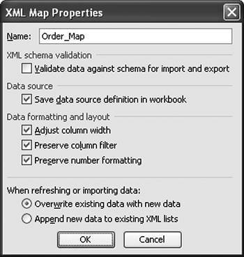 delle proprietà della mappa XML