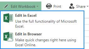 utenti possono modificare un foglio di calcolo Excel 6