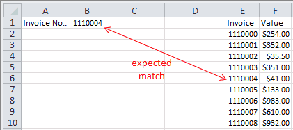 Excel VLOOKUP non funzionante 1