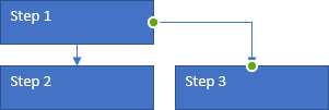 creare diagramma di flusso In Excel 7