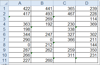 nascondere gli errori in Excel 11