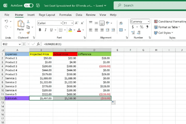 usare ChatGPT per scrivere formule di Excel