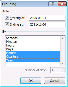 convertire il testo in formato data in Excel
